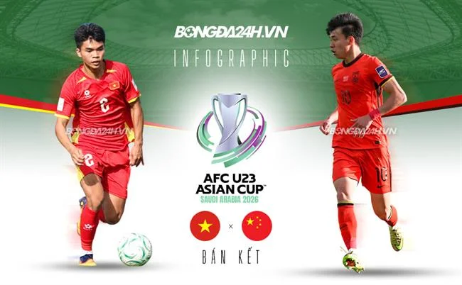 Tỷ lệ cược cạnh tranh 123b win
