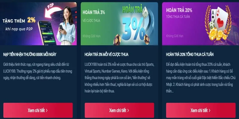 Chi tiết ưu đãi 123b win